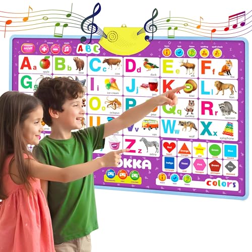 QUOKKA Alphabet Poster Educational Toy for 3-4 Year Old – ABC Learning Wall Chart for Toddlers – Interactive Speech Therapy Game for Kids 5-6-7 yo – Talking for Girl & Boy - style: ABC Pink