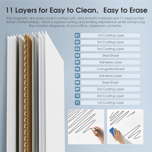 MaxGear Easel Whiteboard with Stand, 36" x 24" Double-Sided Dry Erase Board | Flip Chart, Height Adjustable,Foldable, Portable for Home Office Classroom Teaching, 2PCS - size: 24"W x 36"H (2 Pack), style: Silver Frame