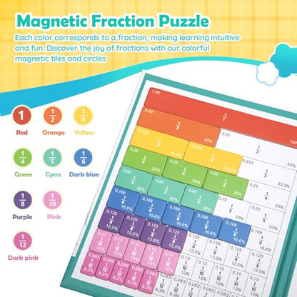 Magnetic Fraction Educational Puzzle for Kids – Fraction Manipulatives with Tiles & Circles, Montessori Magnetic Fraction Book for Elementary School, Visual Learning for Fractions Games