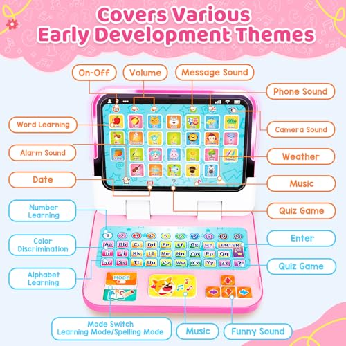 Learning Toy for Kids 1 2 3 Year Old Boys Girls, Learning Laptop for Toddlers 1-3, Interactive Educational Toys with Music Sounds Lights, Christmas Birthday Gifts for Baby Kids Age 12-18 Months, Pink - color: Pink