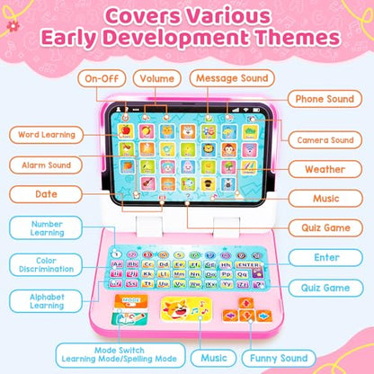 Learning Toy for Kids 1 2 3 Year Old Boys Girls, Learning Laptop for Toddlers 1-3, Interactive Educational Toys with Music Sounds Lights, Christmas Birthday Gifts for Baby Kids Age 12-18 Months, Pink - color: Pink