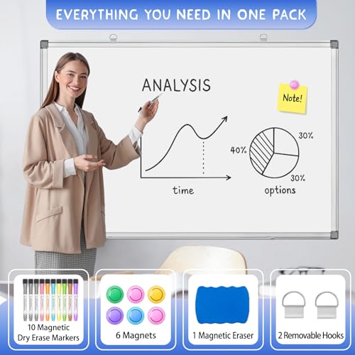 Grtard 36" x 24" Magnetic Dry Erase Board, Large Hanging Magnetic White Board with Aluminum Frame, Smooth Writing Presentation Whiteboard Suitable for Home, Office, Classroom & Kitchen - size: 36"W x 24"H