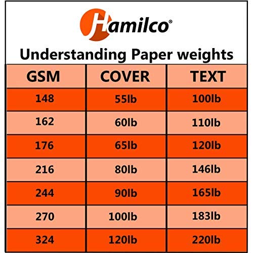 Hamilco White Cardstock Paper, Flat Cards with Envelopes – 5.5" x 8.5", 80 lb Cover, Blank Index, Note & Invitation Cards, 100 Pack - size: 100 Pack - with Envelopes
