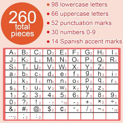 260pcs Letters Combo Pack Set Confetti Room Decorations Polka Dot Colorful Alphabet Letters Numbers Bulletin Board Block Accents Cutouts(White) - style: Polka Dot