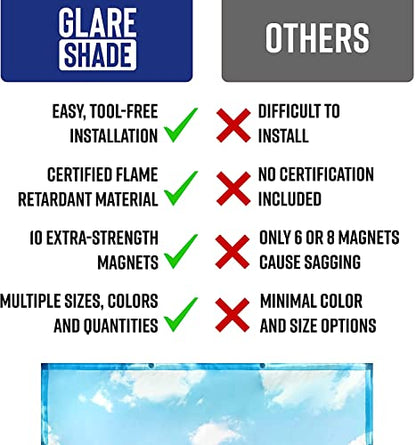 Magnetic Fluorescent Light Covers | 10 Count - Sky Blue Cloud - size: 10-Count - Sky Blue Cloud