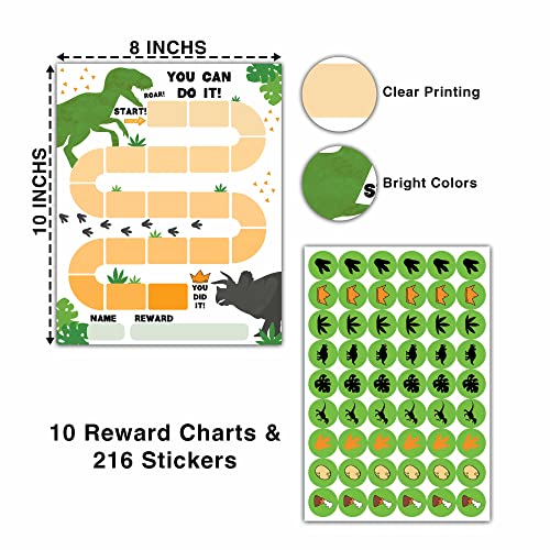 10 Dinosaur Reward Chart with 216 Round Stickers, Incentive Behavior Chart for Kids at Home Classroom, Kids Routine Daily Chore Sticker Chart-A09 - style: Dinosaur Reward Chart with