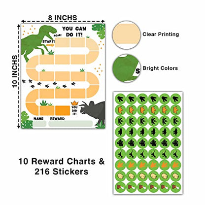 10 Dinosaur Reward Chart with 216 Round Stickers, Incentive Behavior Chart for Kids at Home Classroom, Kids Routine Daily Chore Sticker Chart-A09 - style: Dinosaur Reward Chart with