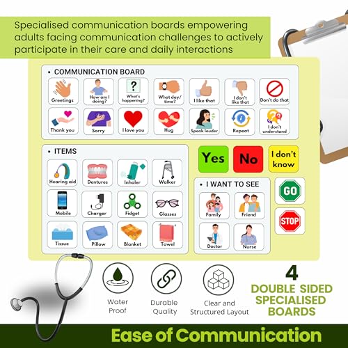 Plastic Communication Board for Non Verbal Adults, Picture Symbol Communication Cards for Aphasia, Stroke Patients, Hospital and Care Home use