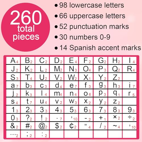 260pcs Bulletin Board Letters Valentine’s Day Bulletin Decorations Alphabet Numbers Letters Combo Pack Set Bulletin Board Block Accents Cutouts for Classroom Students Kids - style: Valentine’s Day