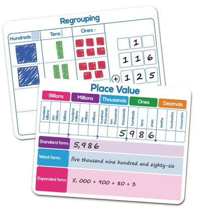 Dry Erase Place Value Whiteboard,9" x 12" Double Sided Dry Erase Boards for Kids for Teaching Place Values from Billions to Decimal Numbers,Math Manipulatives White Board for Students - style: Place Value