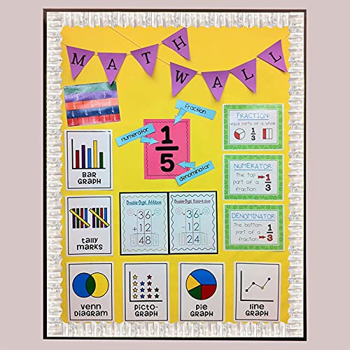 White Wood Bulletin Board Border Trim for Classroom Decoration 36 Feet
