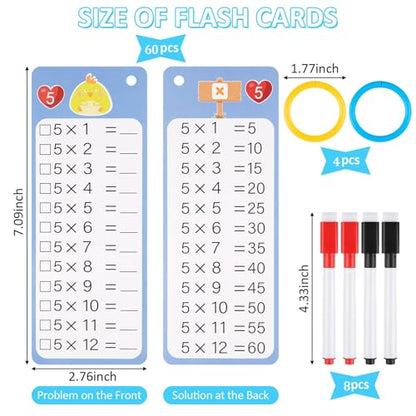 60Pcs Addition Subtraction Multiplication Division and Subtraction Flash Card, Math Flash Cards with 8 Dry Erase Pens 4 Rings, Time Table Flash Cards for 1st to 3rd Grades Fun Learning with Math Game