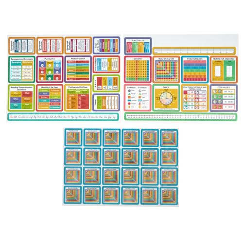 Really Good Stuff EZ Stick Cross-Curricular Vinyl Decals - Intermediate - color: Modular