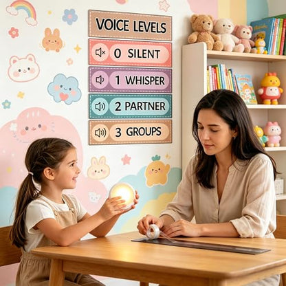 5 Pcs School Push Light and Magnetic Voice Level Poster Sticker, LED Tap Lights Voice Level Chart Noise Monitor Rules for Classroom Teacher Back to School Supplies (Leaf) - color: Leaf