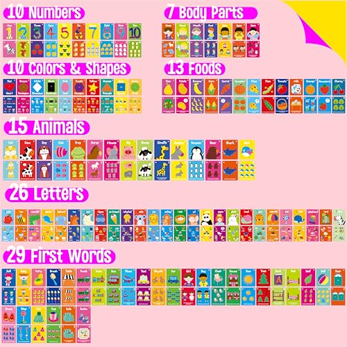 110 PCS Early Learning Flashcards, Double Sided Cards- Alphabet, Numbers, Foods, Animals, Shapes, Colors, Home Object with 4 Reclosable Rings, Learning Tool for Pre-K Kindergarten Toddlers - style: Cognitive Flashcards - 110 Pcs