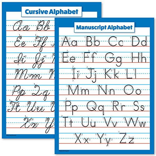 Palace Learning ABC Alphabet - Cursive Chart & Manuscript Poster - Laminated 2 Poster Set (Laminated 18" x 24") - color: Laminated
