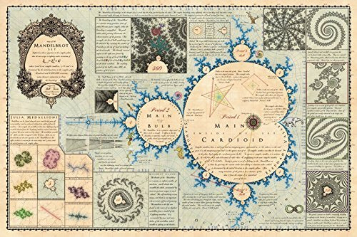 Bill Tavis Mandelmap Fractal Poster (36 x 24 inches) - size: 36"L x 24"W