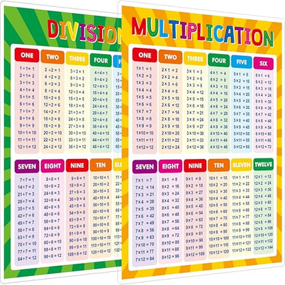 SpriteGru Multiplication and Division Poster, Fully Laminated Math Times Table Charts, Educational Math Learning Tools for Kids, Preschool Learning, Elementary Middle School Classroom - color: Multiplication and Division
